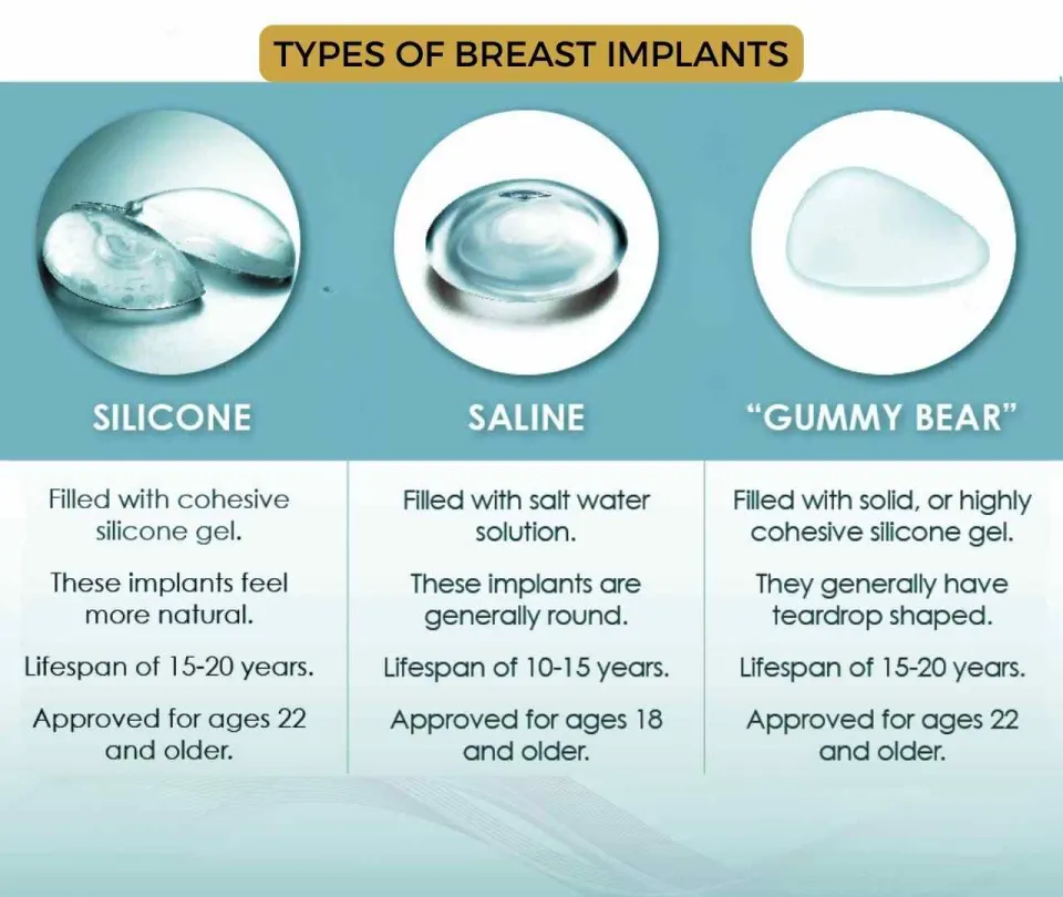 types of breast implants turkey boob job